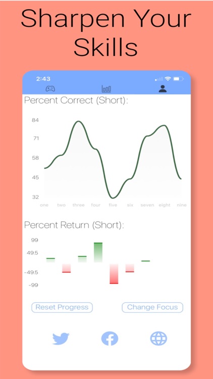 Evolve - Trading Practice