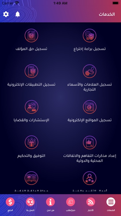 حقوق الملكية الفكرية