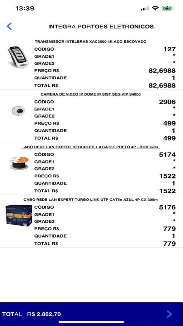 Santos Dumont Distribuidora