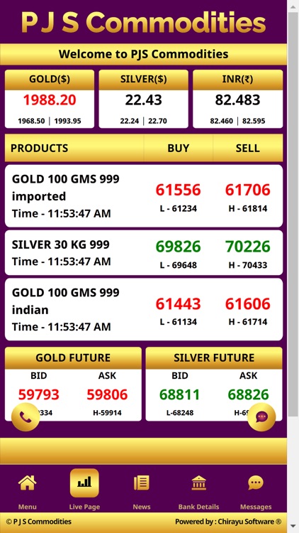 P J S Commodities Spot