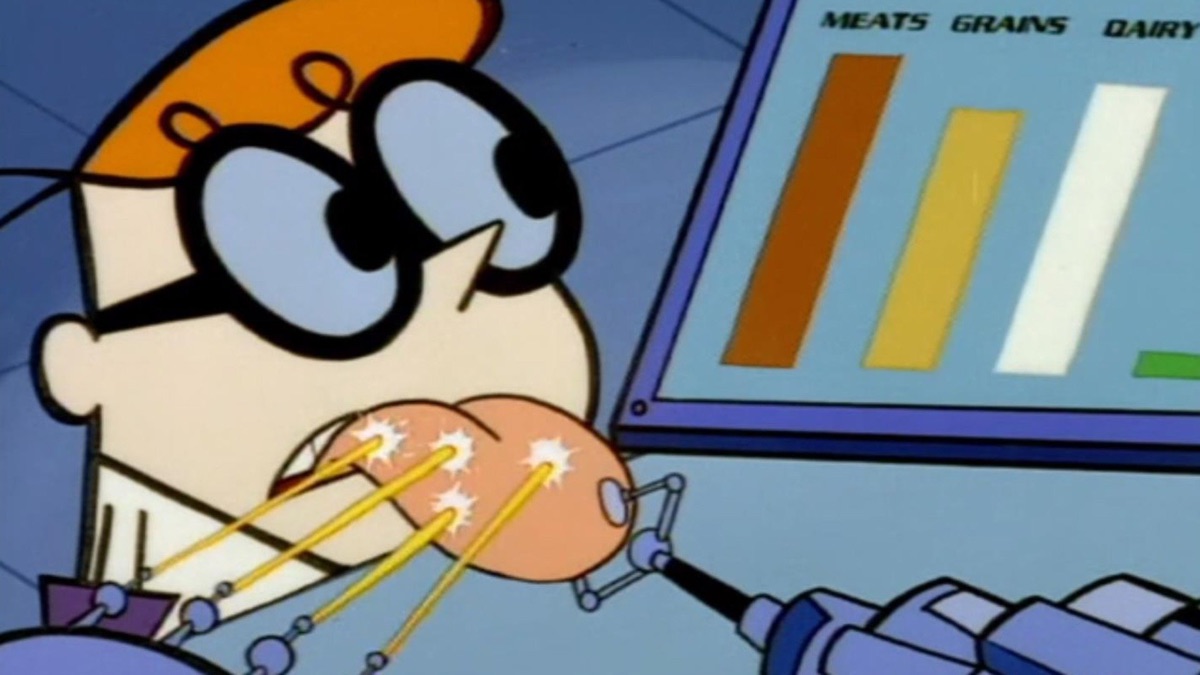 Hunger Strikes / The Koos Is Loose / Morning Stretch - Dexter's Laboratory  (Season 2, Episode 4) | Apple TV