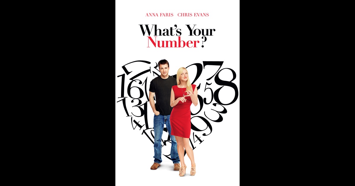 What's Your Number? on iTunes