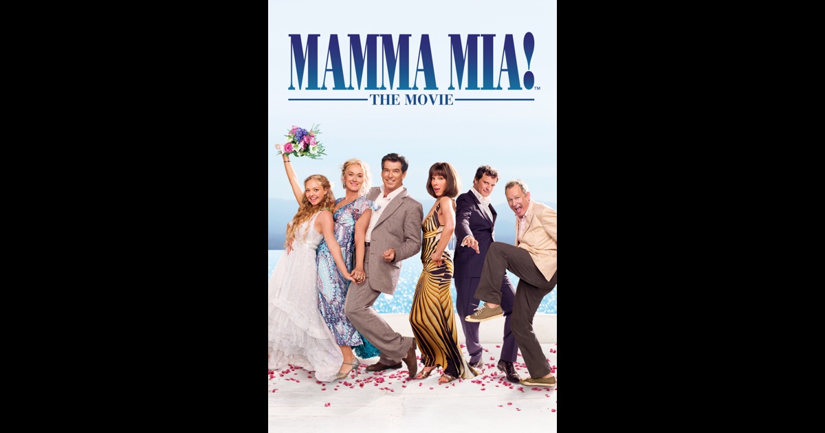 Перевод mammamia. Mamma Mia Марио.